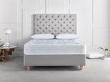 Giltedge Beds Rome Mattress